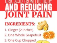 How To Flush Uric Acid From Your Body As Quickly As Possible To Prevent Gout