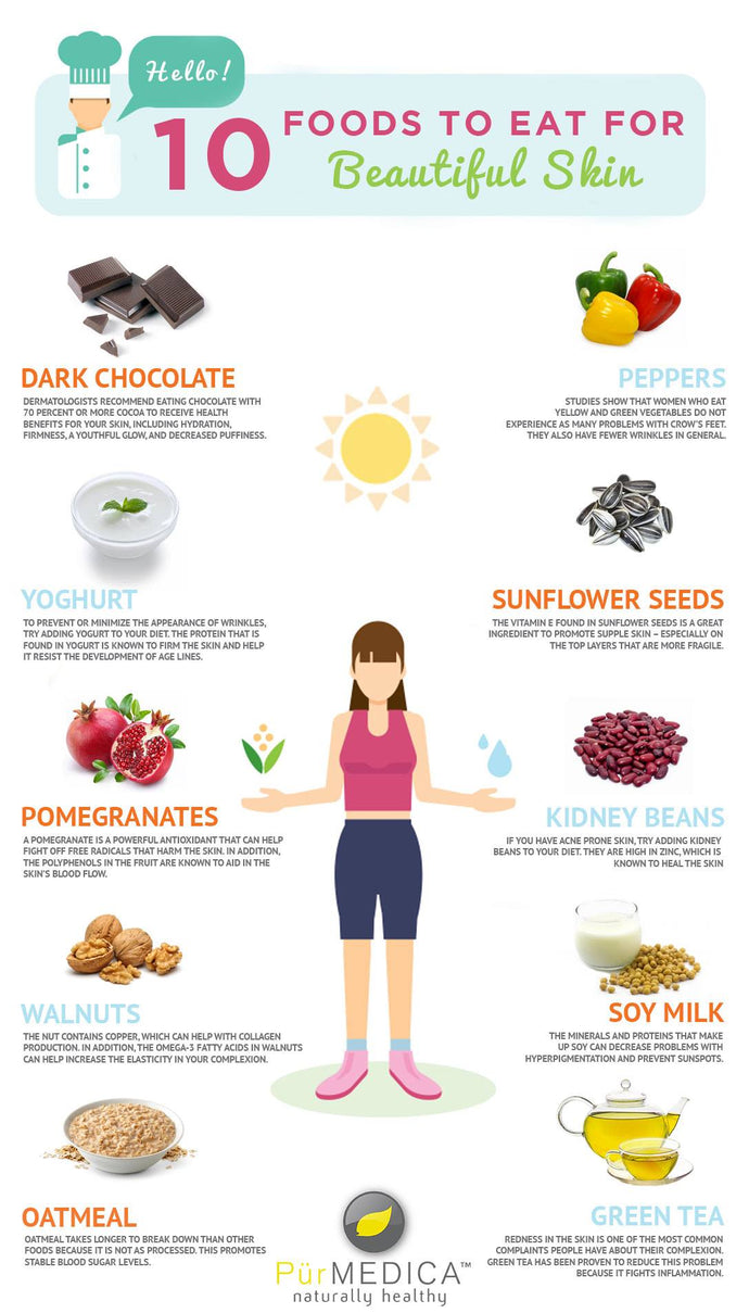 Ten Foods to Eat for Beautiful Skin