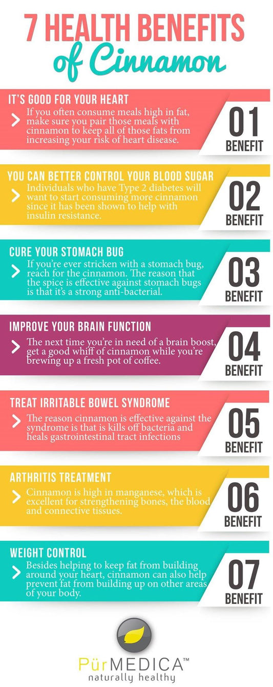 Seven Health Benefits of Cinnamon