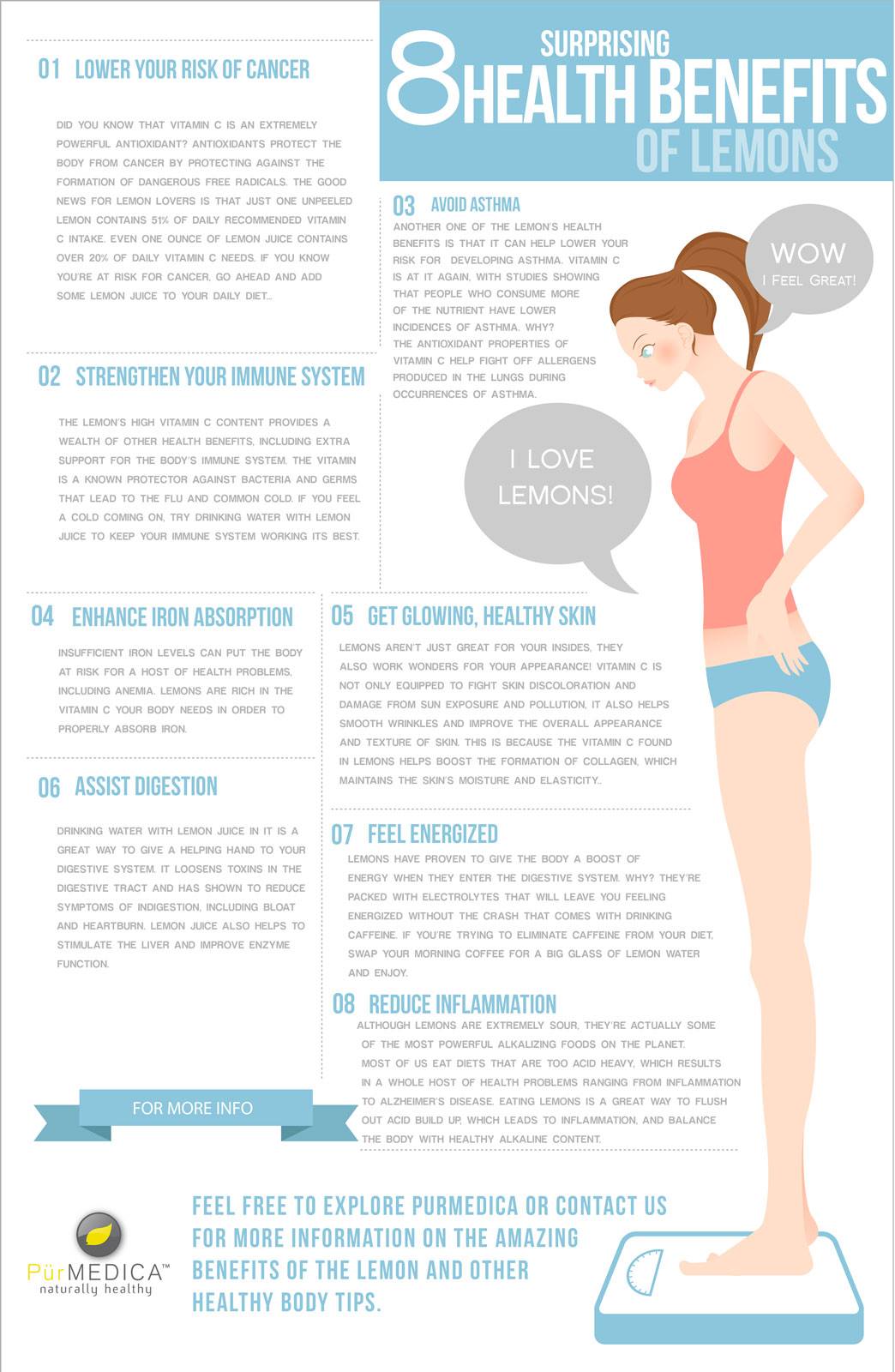 Eight Surprising Health Benefits of Lemons