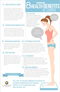 Eight Surprising Health Benefits of Lemons