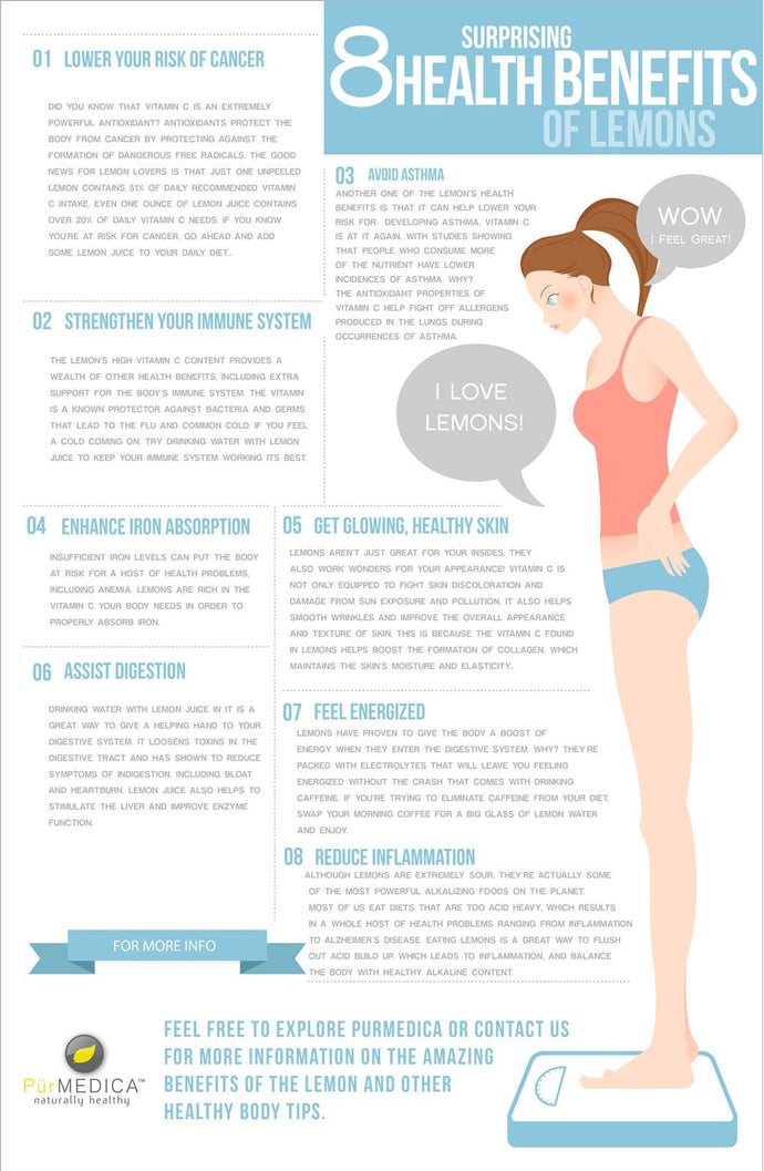 Eight Surprising Health Benefits of Lemons