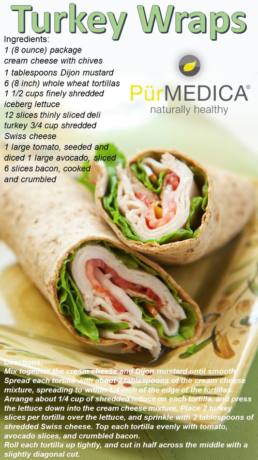 Turkey Wraps