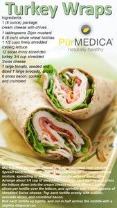 Turkey Wraps
