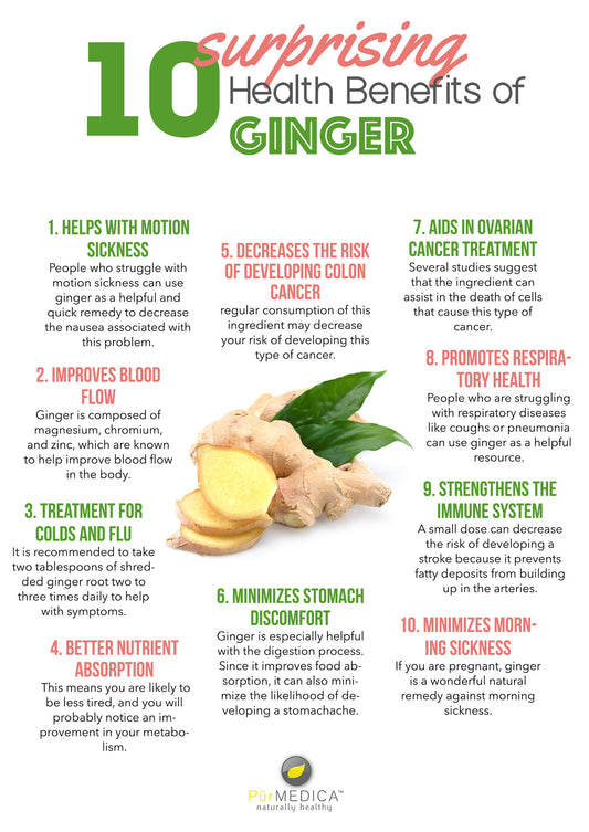 Ten Surprising Health Benefits of Ginger