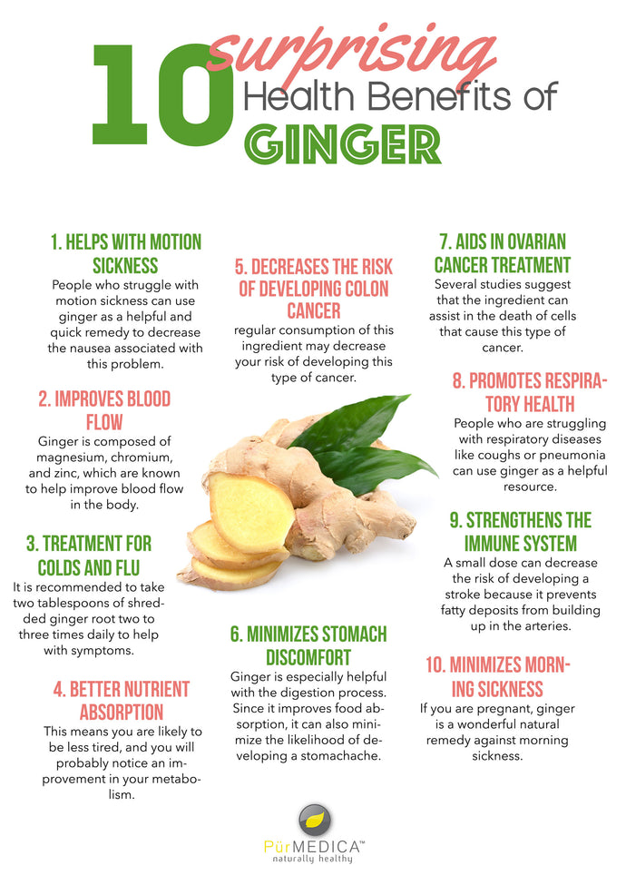 Ten Surprising Health Benefits of Ginger
