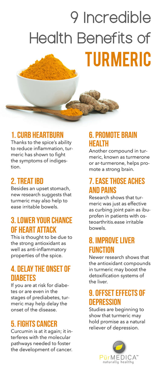 Nine Incredible Health Benefits of Turmeric